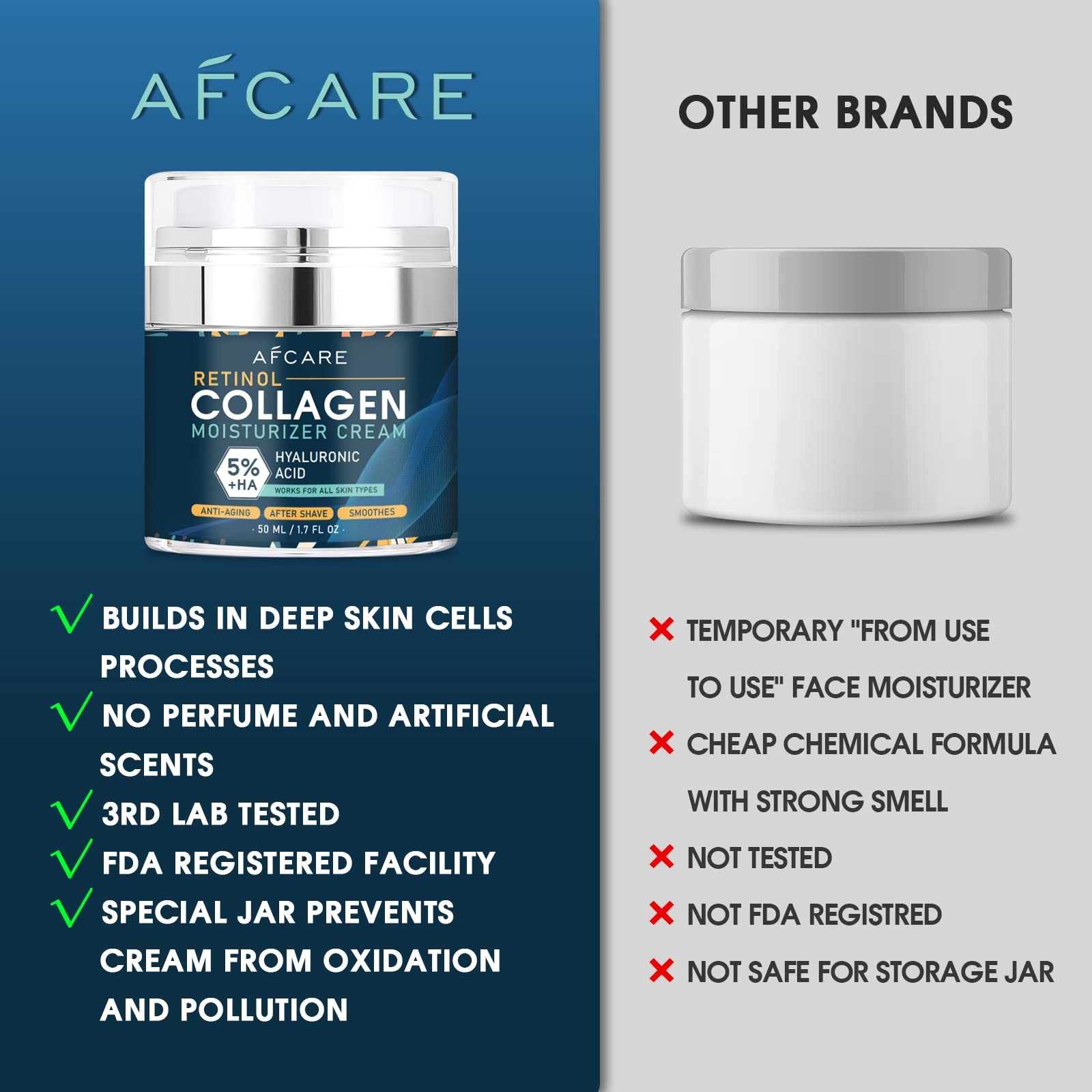 Anti Aging Moisturizer Cream R - Shaving Cream 评论和价格