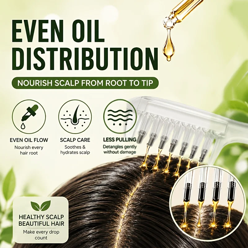Essential Oil Applicator Massa - Beard Oil 评论和价格