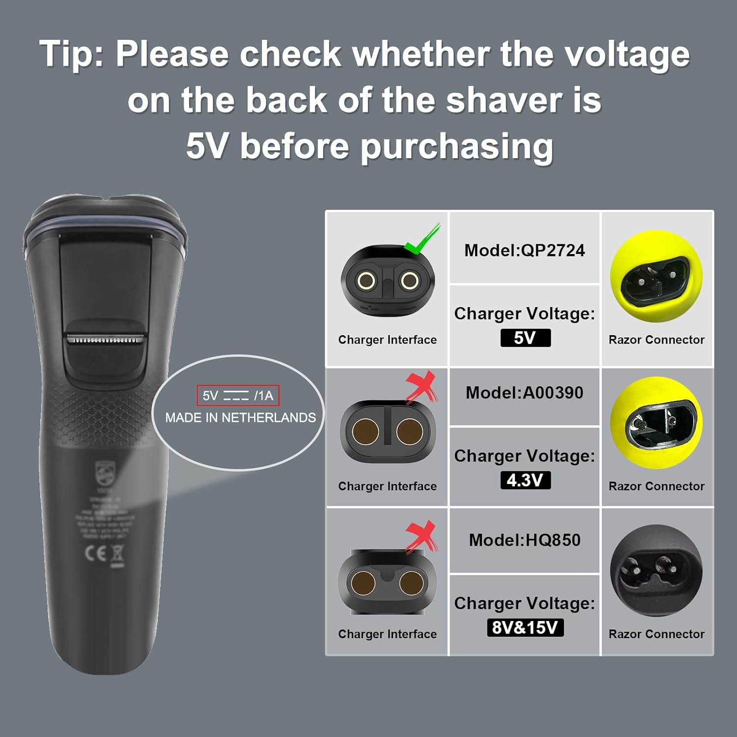 5V 15V USB Type C Charging Ada - Beard Trimmer 评论和价格